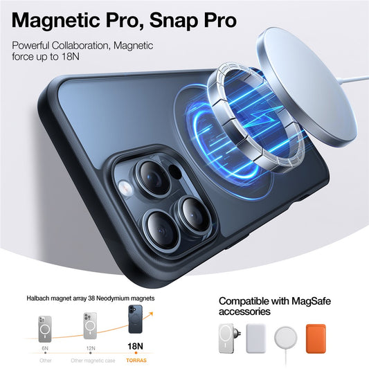 TORRAS Ostand O1 Guardian Series for iPhone 16 Pro Max Case Rotating Kickstand TPU+PC Phone Cover Compatible with MagSafe