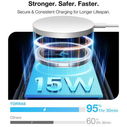 TORRAS Pstand Spin Series For iPhone 16 Pro Max Case Compatible with MagSafe Rotating Kickstand TPU+PC Phone Cover