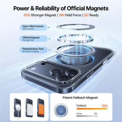 TORRAS Ostand O1 Guardian Series For iPhone 17 Pro Magnetic Case Rotating Kickstand TPU + PC Phone Cover