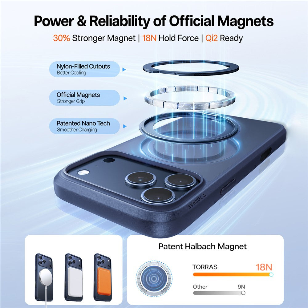 TORRAS Ostand O1 Guardian Series For iPhone 17 Pro Max Magnetic Case Rotating Kickstand TPU + PC Phone Cover