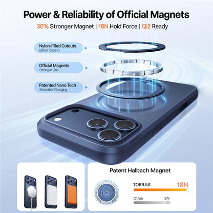 TORRAS Ostand O1 Guardian Series For iPhone 17 Pro Max Magnetic Case Rotating Kickstand TPU + PC Phone Cover