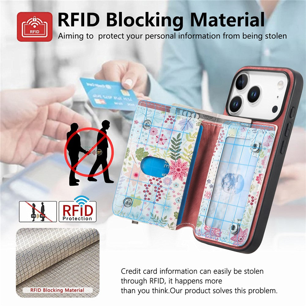 Étui en cuir pour iPhone 17 Pro avec protection RFID, fermeture éclair, porte-cartes et support intégré 