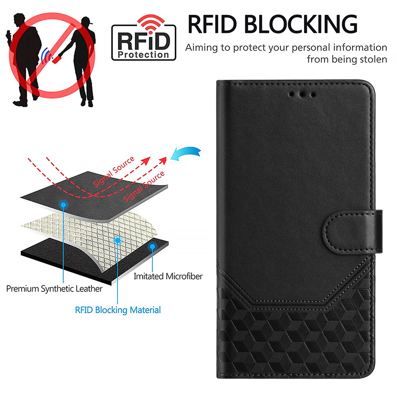 For Samsung Galaxy S26 Ultra Case Imprinted Honeycomb RFID Blocking Leather Phone Cover with Strap