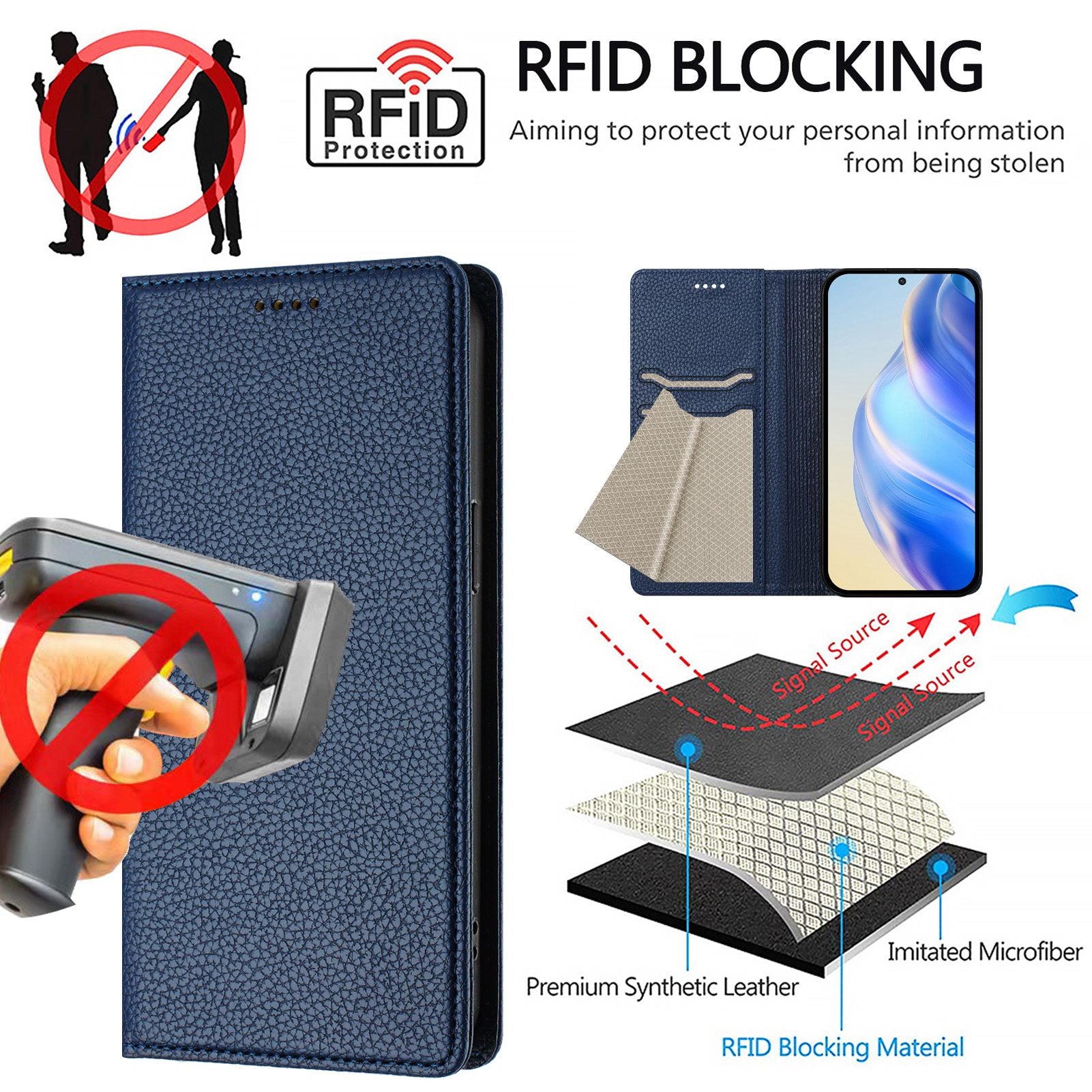 For Samsung Galaxy S26 Ultra Wallet Case RFID Blocking Litchi Texture Leather Mobile Cover