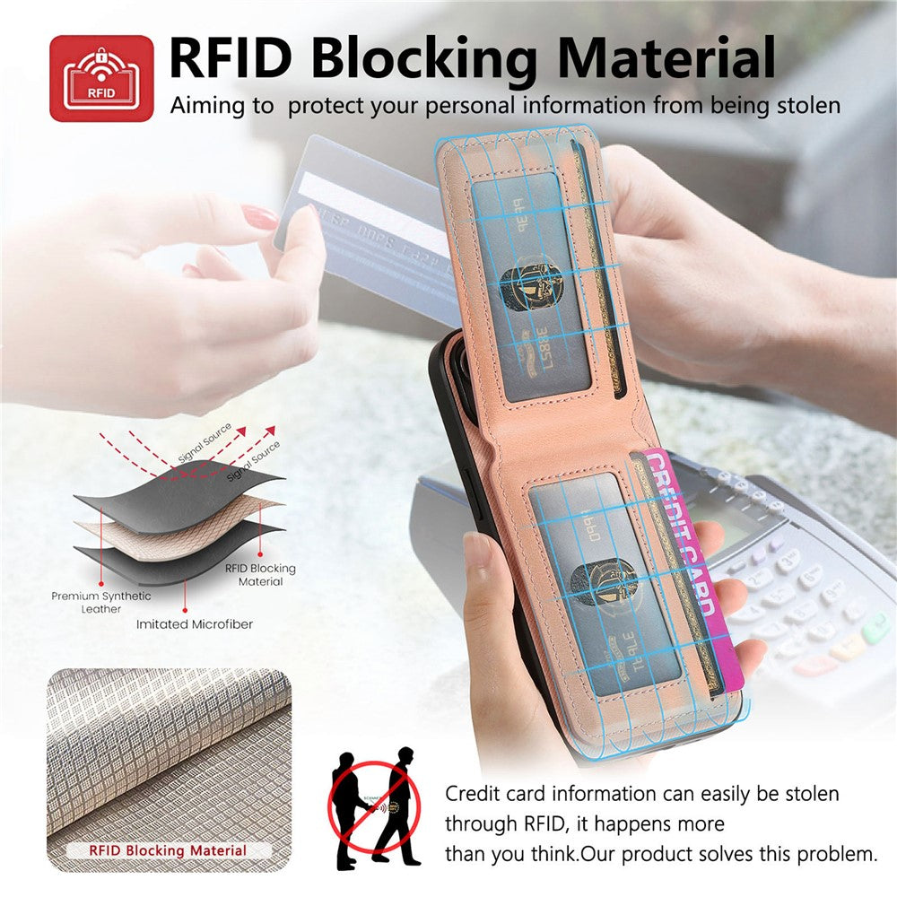 Étui pour iPhone 17 Pro en similicuir texturé + PC + TPU, protection RFID et porte-cartes inclus