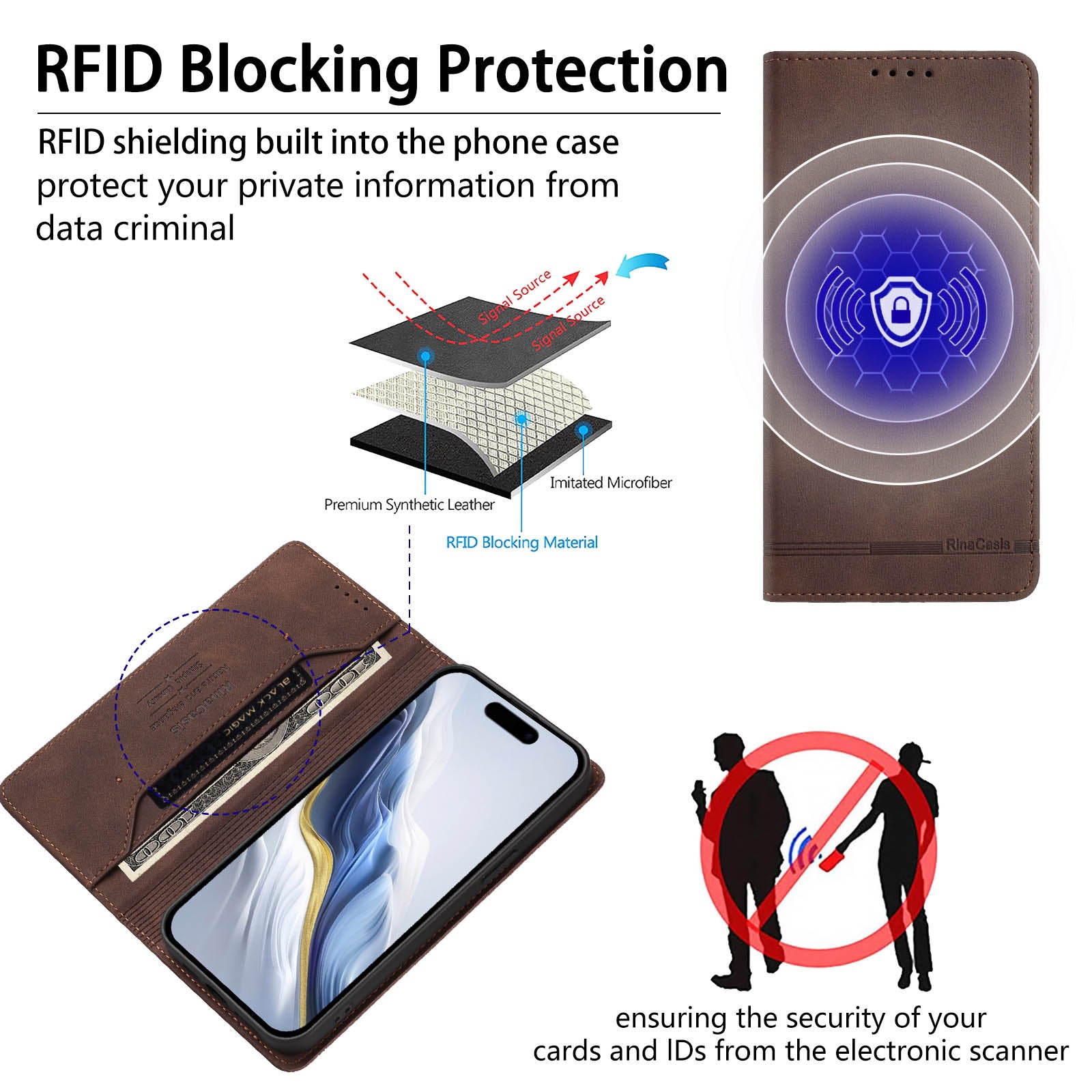 For Xiaomi 15T Case RINACASIS RC23 RFID Blocking Wallet Stand PU Leather Phone Cover