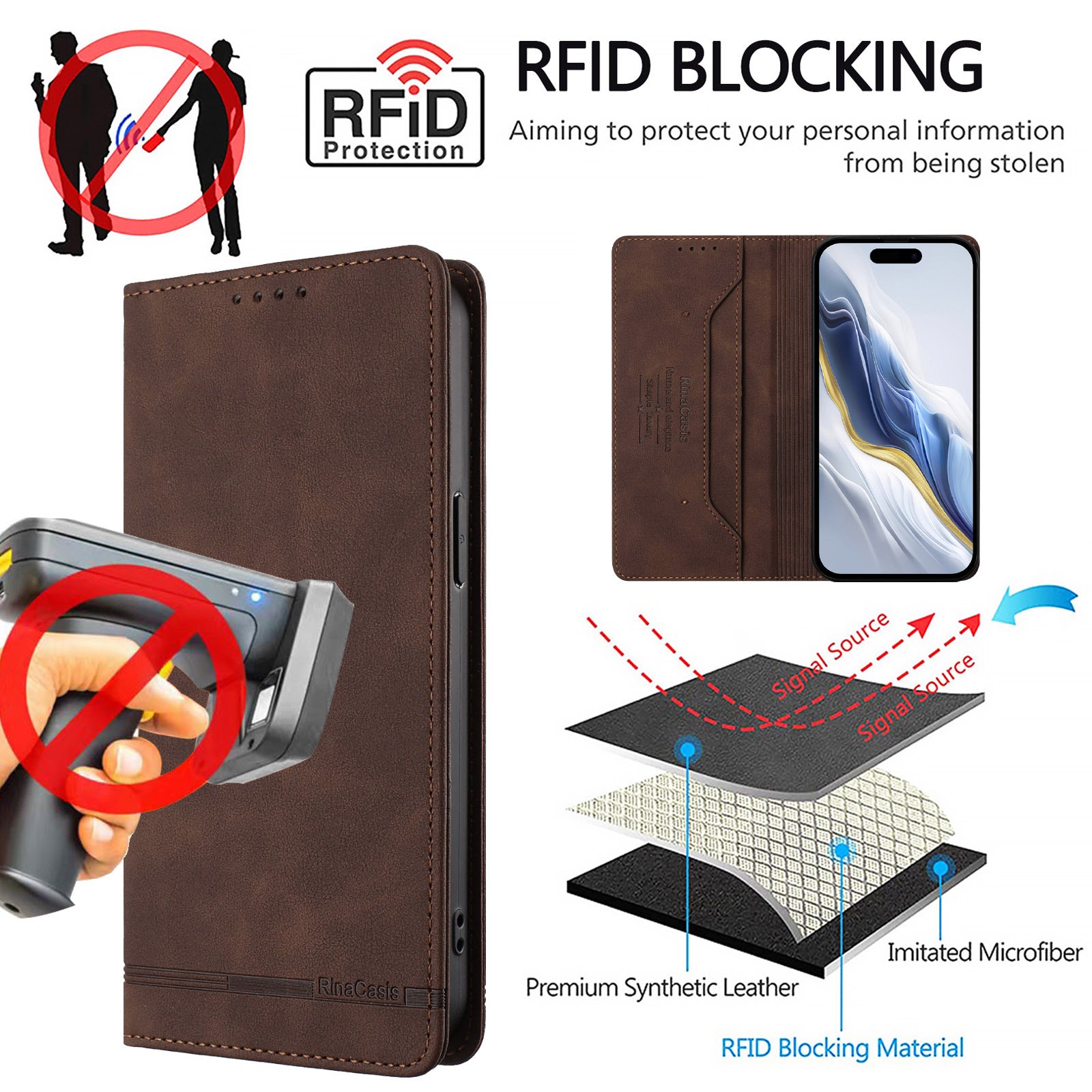 For Samsung Galaxy S25 Ultra Case RINACASIS RC23 RFID Blocking Wallet Stand PU Leather Phone Cover