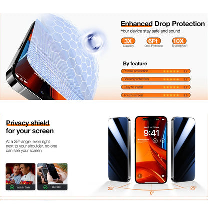 TORRAS Glassgo For iPhone 16 Pro Anti Spy Screen Protector Tempered Glass Private Film with Auto-Align Frame