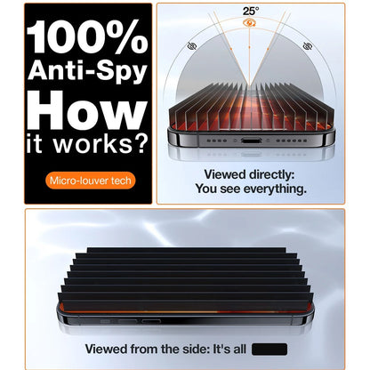 TORRAS Glassgo For iPhone 16 Pro Max Anti Spy Screen Protector Tempered Glass Private Film with Auto-Align Frame