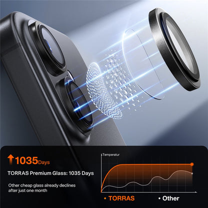 TORRAS 1 Set For iPhone 17 Camera Lens Protector Tempered Glass Clear Lens Film