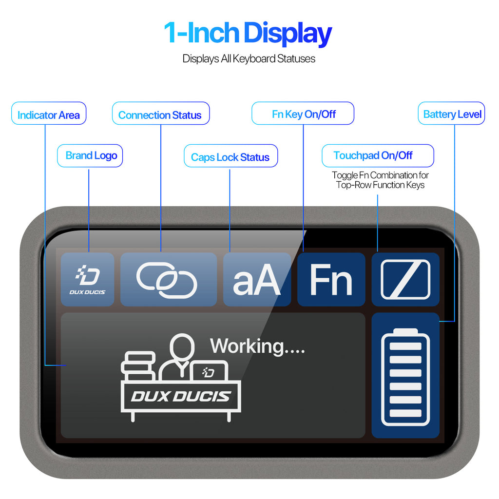 Étui-clavier détachable DUX DUCIS série VK avec support et pavé tactile pour iPad (2025) / iPad 10,9 pouces (2022)