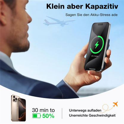 TORRAS Park Power Bank Qi2.0 10000 Mah Compatible with Magsafe Battery Phone Stand Magnetic Power Bank Charger