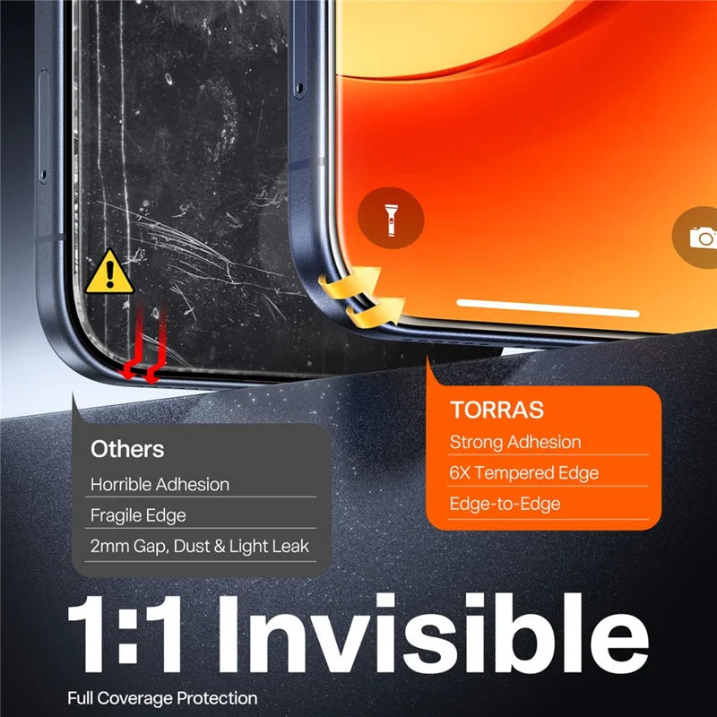 Protection d’écran en verre trempé TORRAS Glass GO pour iPhone 17 , 16 et 15 versions– Verre trempé HD avec outil de dépoussiérage automatique